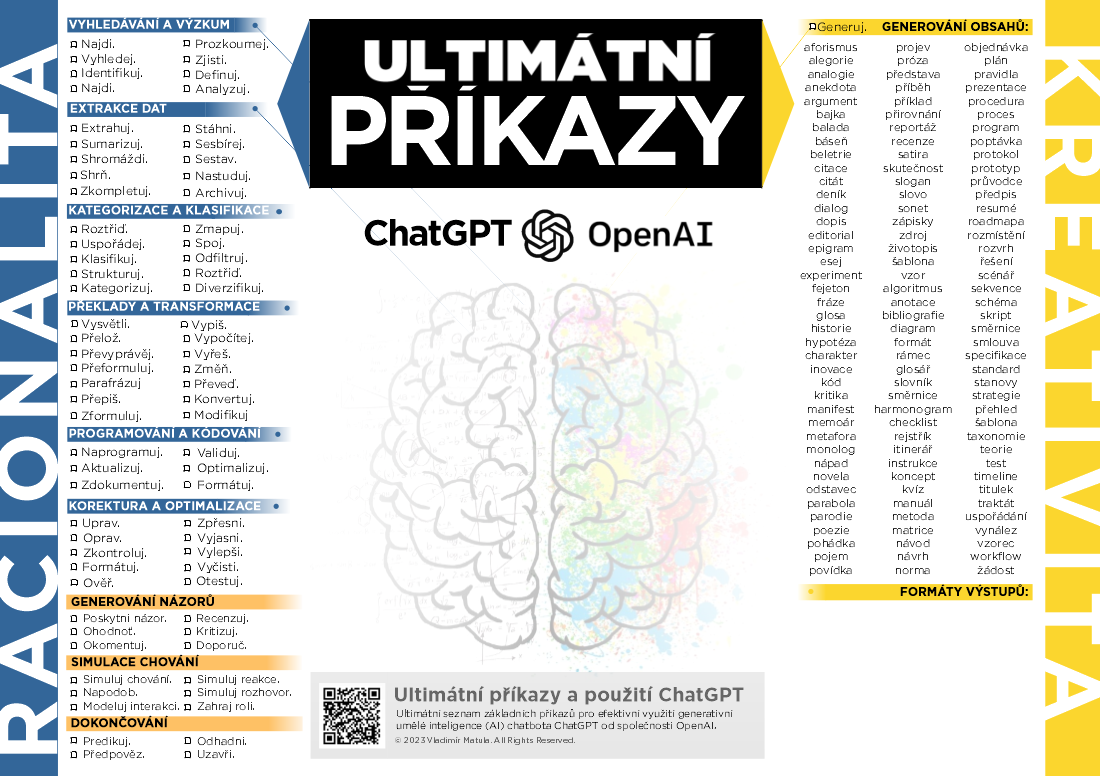 Ultimátní příkazy a použití ChatGPT